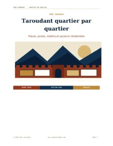 Taroudant quartier par quartier — Guide local 2026