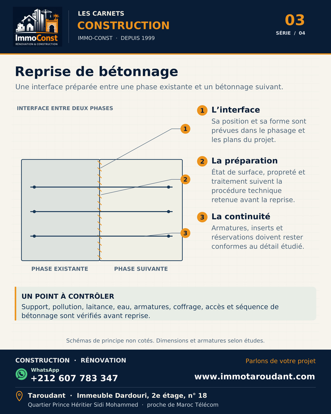 Schéma pédagogique d’une reprise de bétonnage entre un béton durci et une nouvelle phase avec interface préparée