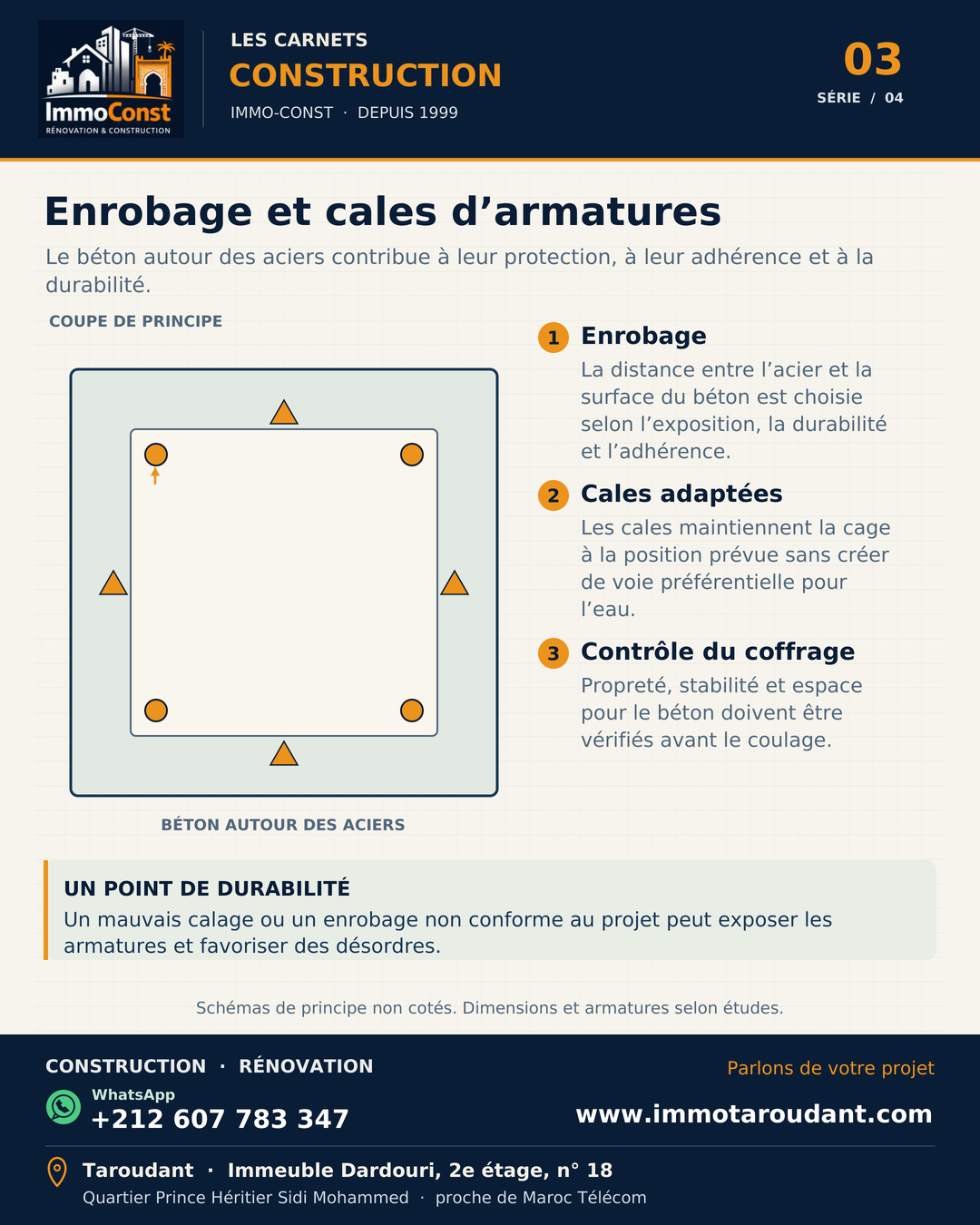 Schéma pédagogique de l’enrobage du béton et des cales d’armatures